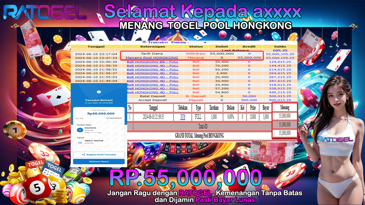 BUKTI JP TOGEL POOL HONGKONG TERPERCAYA DI INDONESIA